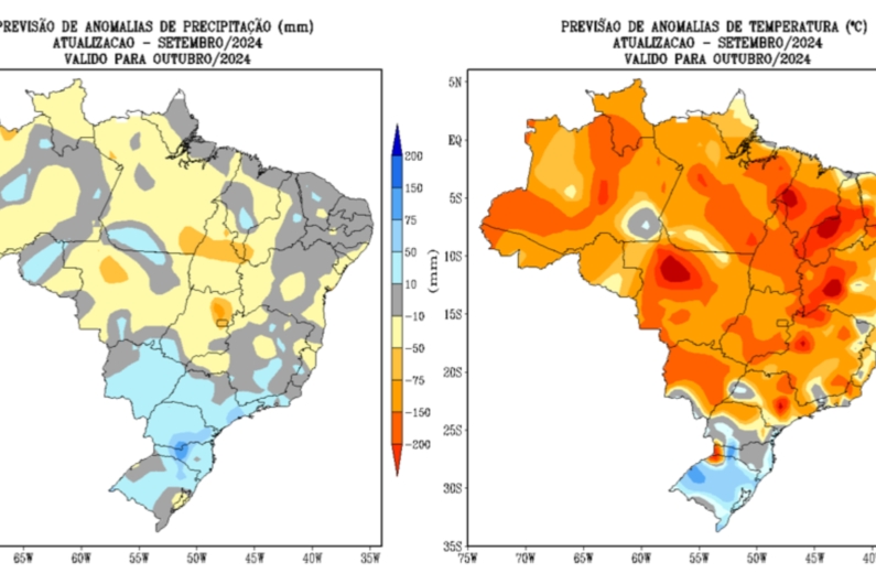 Outubro: como será o clima no Brasil?