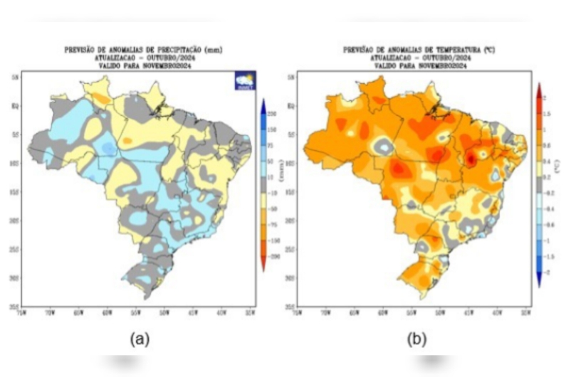 Novembro: como será o clima no Brasil?