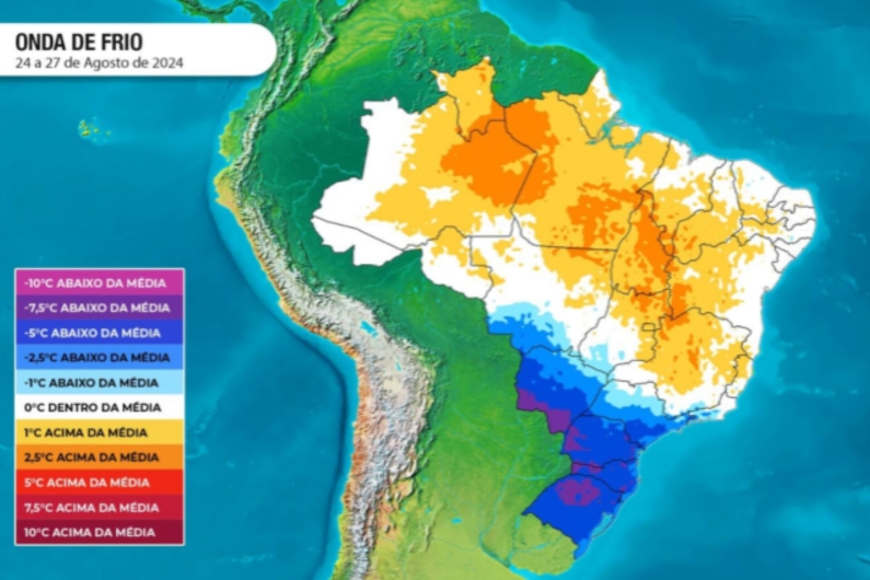 Sobe e desce das temperaturas; Confira o por quê